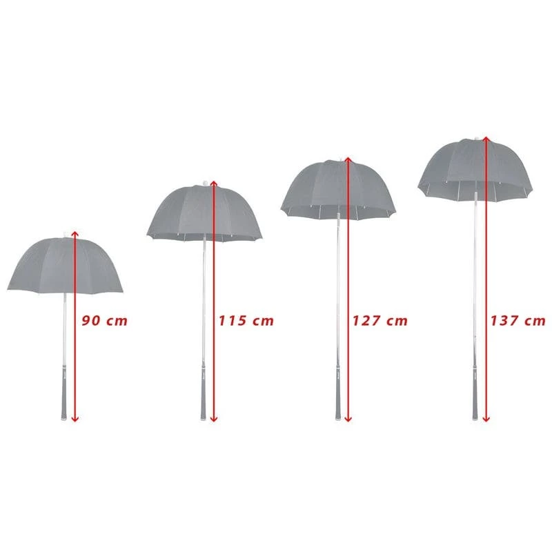 Orlimar Dri-Clubz Golf Bag Umbrella - Image 4